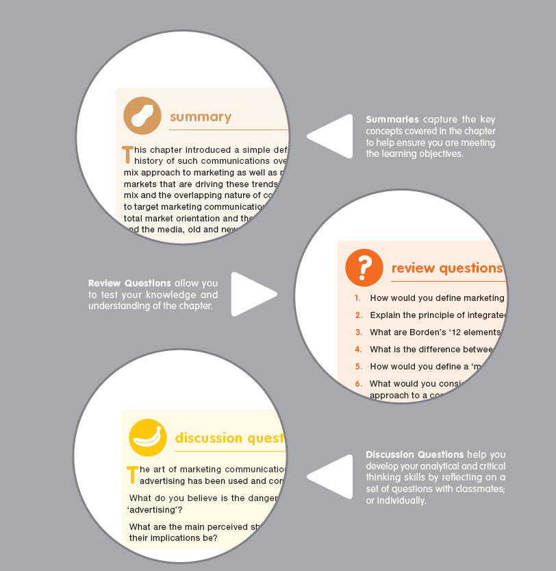 Chapter 1 MARKETING COMMUNICATIONS PAST AND PRESENT Chapter 2 MARKETING - photo 10