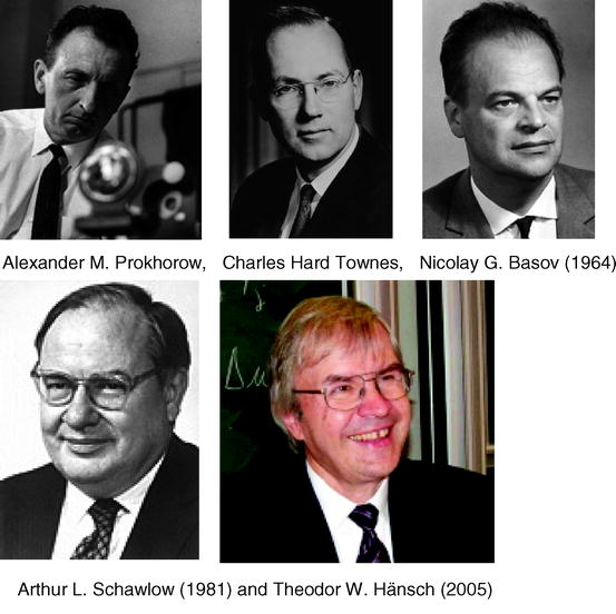 Fig 12 Nobel laureates connected with lasers Alexander M Prokhorow Charles - photo 2