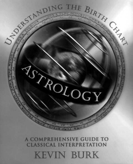 Kevin Burk Astrology: Understanding the Birth Chart