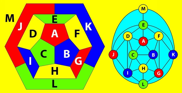 Chris McMullen PhD Copyright The Four-Color Theorem and Basic Graph Theory - photo 1