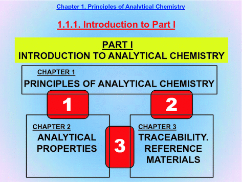 This is a schematic depiction of the relationships boundaries 13 among the - photo 3