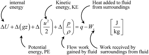 11 Consider the internal energy term in the above expression From the - photo 2