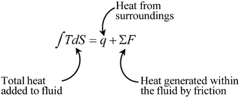 13 Noting that H U p we can rewrite equation as 14 This - photo 5