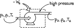 balance about the device In the ideal case where the kinetic and potential - photo 12