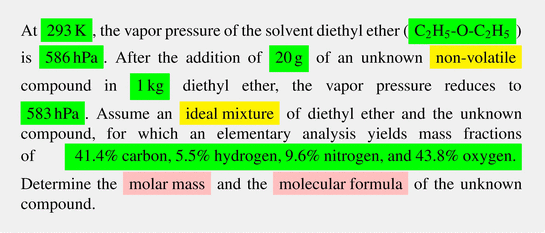 Let us look at the various stages of this problem-solving scheme Careful - photo 1