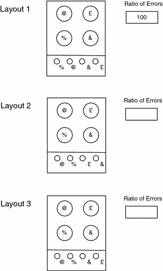 Fig 12 Rank order the quality of these stove burner to knob pairings If - photo 2