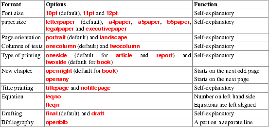 A LaTeX input file is named with tex extension say myfiletex It can be - photo 4