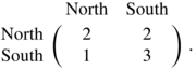 This table represents a game with two players namely Kenney and Imamura Each - photo 1