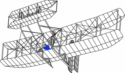 Fig 12 Wright Brothers Flyer 1903 Initially the Wright brothers designed - photo 2