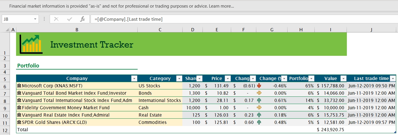 With almost no effort I was able to update the portfolio balance for May 06 - photo 3