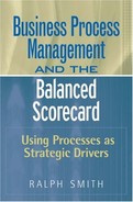 Ralph F. Smith Business Process Management and the Balanced Scorecard: Using Processes as Strategic Drivers