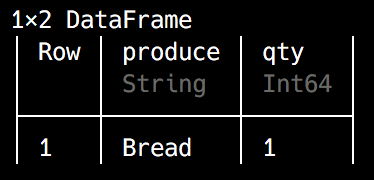 Only bread has a qty smaller than 2 Filtering can be made even more powerful - photo 3