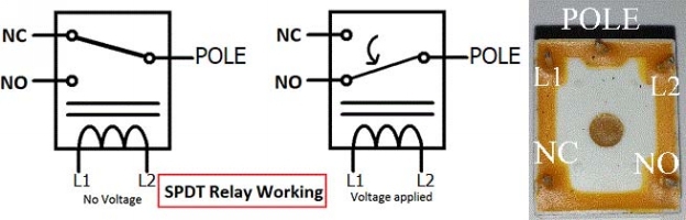 The L1 and L2 is the interior electromagnetic curls pin We have to control - photo 3