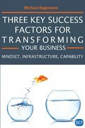 Michael Hagemann - Three Key Success Factors for Transforming Your Business