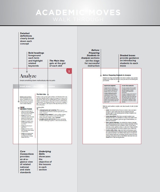 Burke Gilmore Academic Moves for College and Career Readiness Grades 6-12 - photo 3