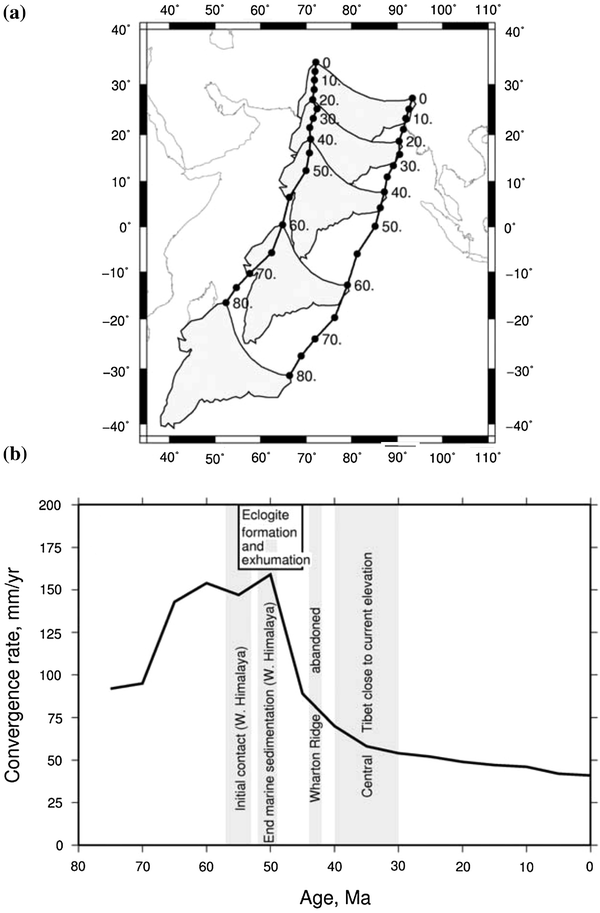 Fig 15 a Flight of India and collision with the rest of Asia The black - photo 5