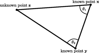 Fig 11 An illustration of basic optical triangulation Assume that unknown - photo 1