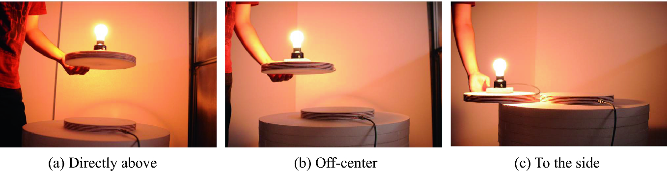 Fig 11 Setup for magnetic resonance coupling light bulb light-up experiment - photo 3