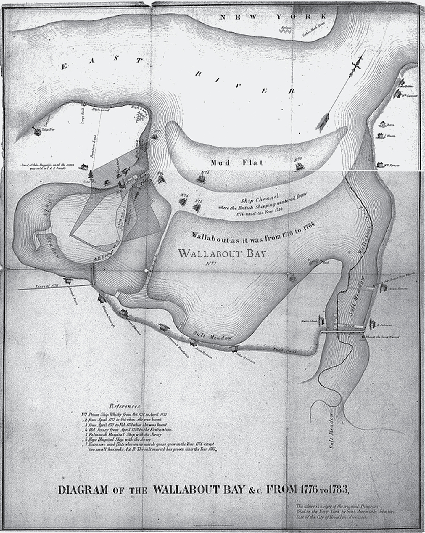 Map of Wallabout Bay During the American Revolution T he treatment of - photo 3