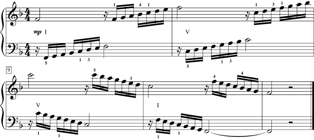 2 PRIMARY CHORDS in F MAJOR Warm-Up for Jurassic Park 1 INVERSIONS OF - photo 6