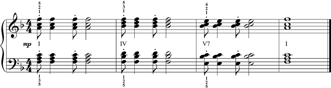 Warm-Up for Jurassic Park 1 INVERSIONS OF PRIMARY CHORDS in B-FLAT MAJOR - photo 7