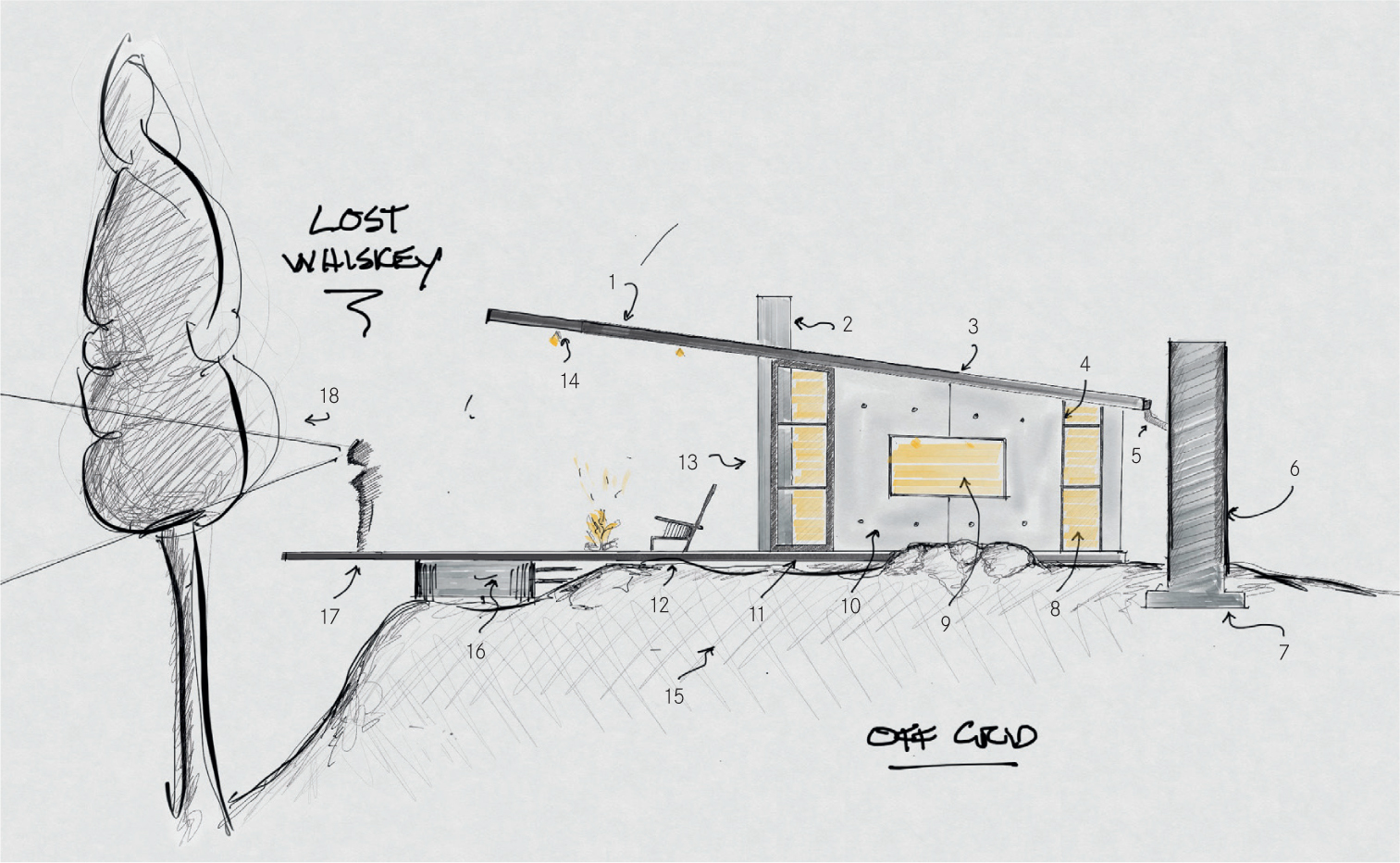 Cabin sketch Structural insulated panels SIPs Steel chimney Solar panels - photo 4