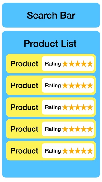 Figure 12 A React Native component has its own data and logic to control and - photo 6