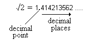 The decimal places carry on forever without repeating which means that the - photo 2