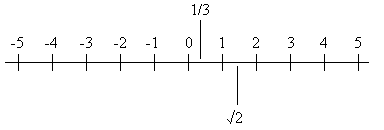 Changing a recurring decimal into a fraction This is illustrated with a couple - photo 3