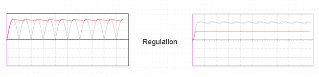 Here is the finished circuit graph for PDA charger circuit You must be - photo 6