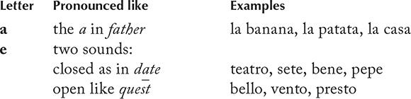 Consonants Here are some more sounds that are specifically found in the - photo 4