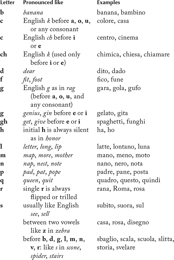 Here are some more sounds that are specifically found in the Italian language - photo 6