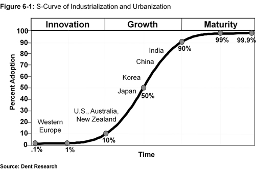 Visit bitly1bcFFzg for a larger version of this graph But back to - photo 3