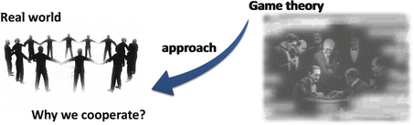 Fig 12 How are humans able to establish reciprocity when encountering a - photo 2