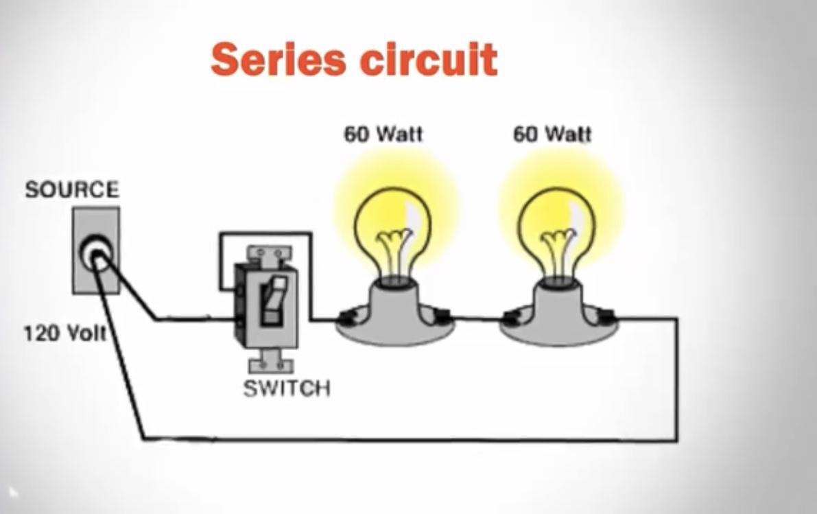 The multiple advantages of the parallel circuit Between the circuit in parallel - photo 5