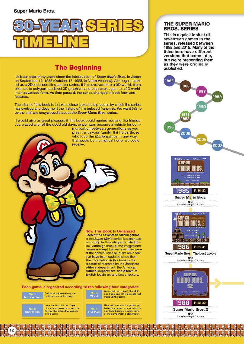 Super Mario Encyclopedia - photo 13