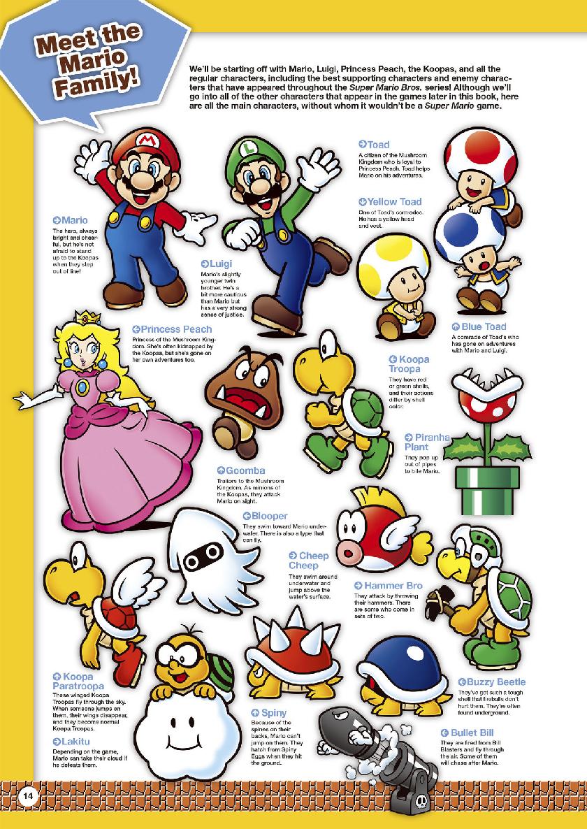 Super Mario Encyclopedia - photo 15