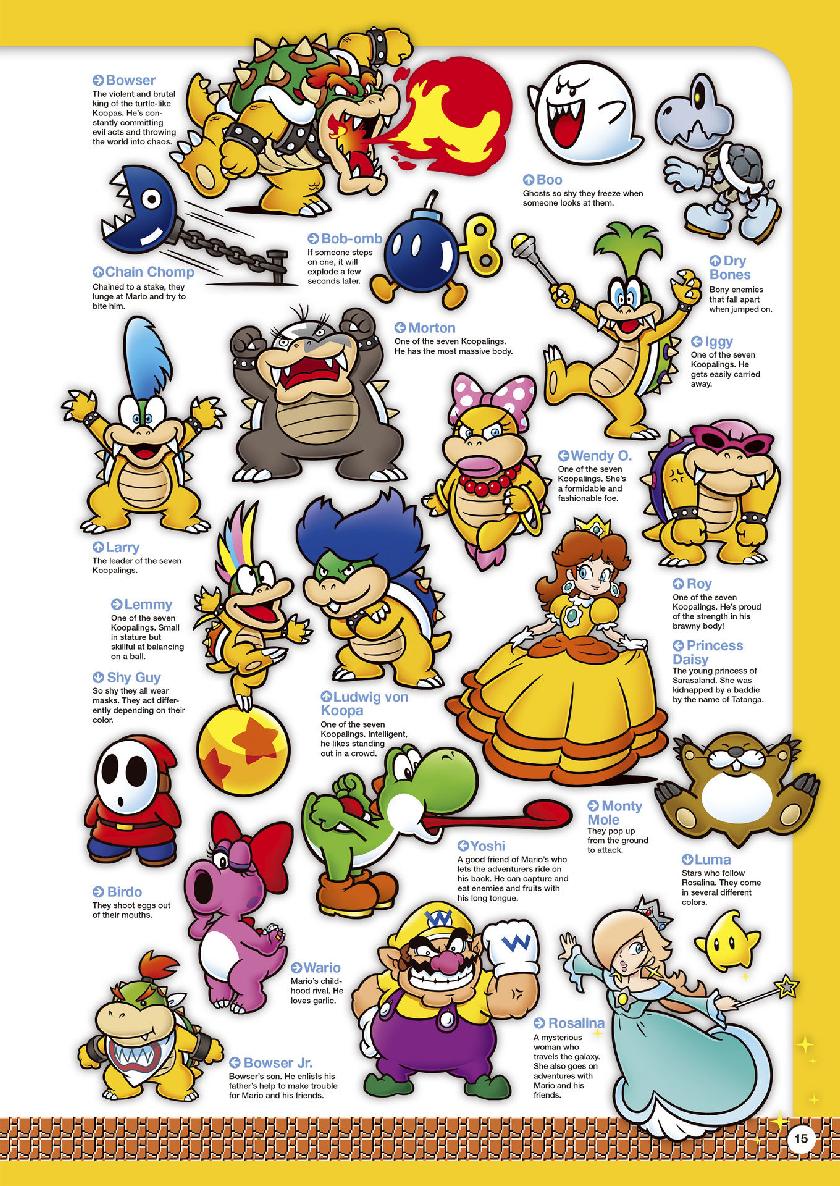 Super Mario Encyclopedia - photo 16