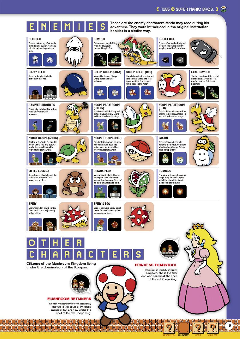 Super Mario Encyclopedia - photo 20