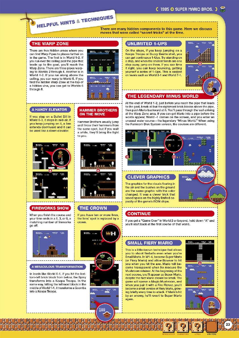 Super Mario Encyclopedia - photo 24