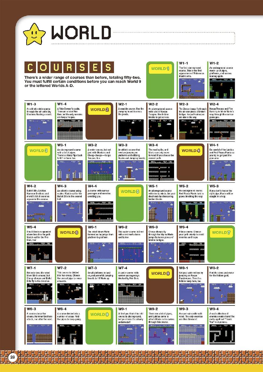 Super Mario Encyclopedia - photo 29