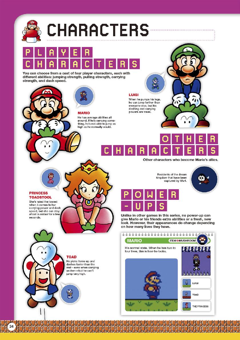 Super Mario Encyclopedia - photo 35