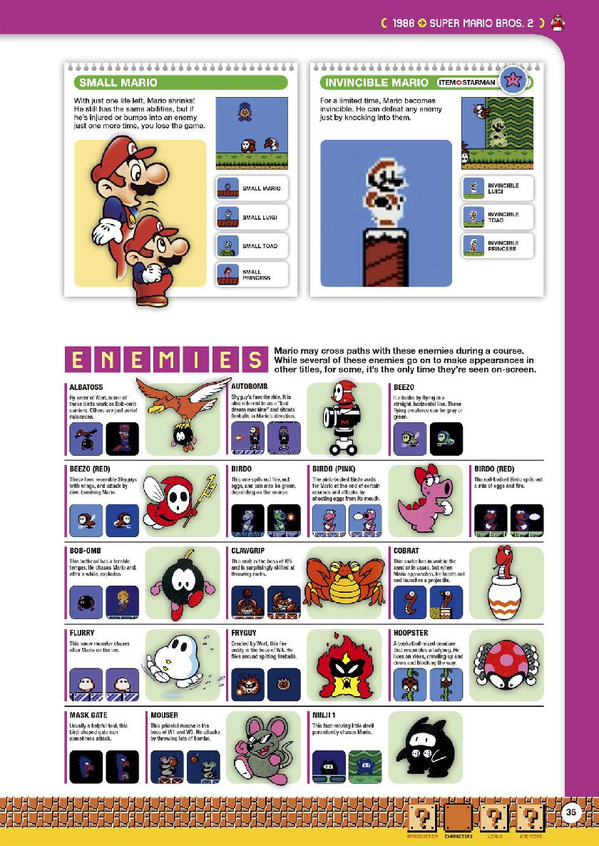 Super Mario Encyclopedia - photo 36