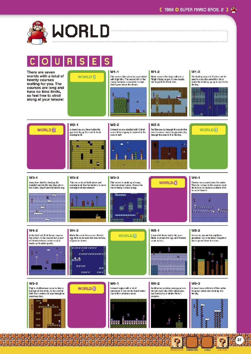 Super Mario Encyclopedia - photo 38