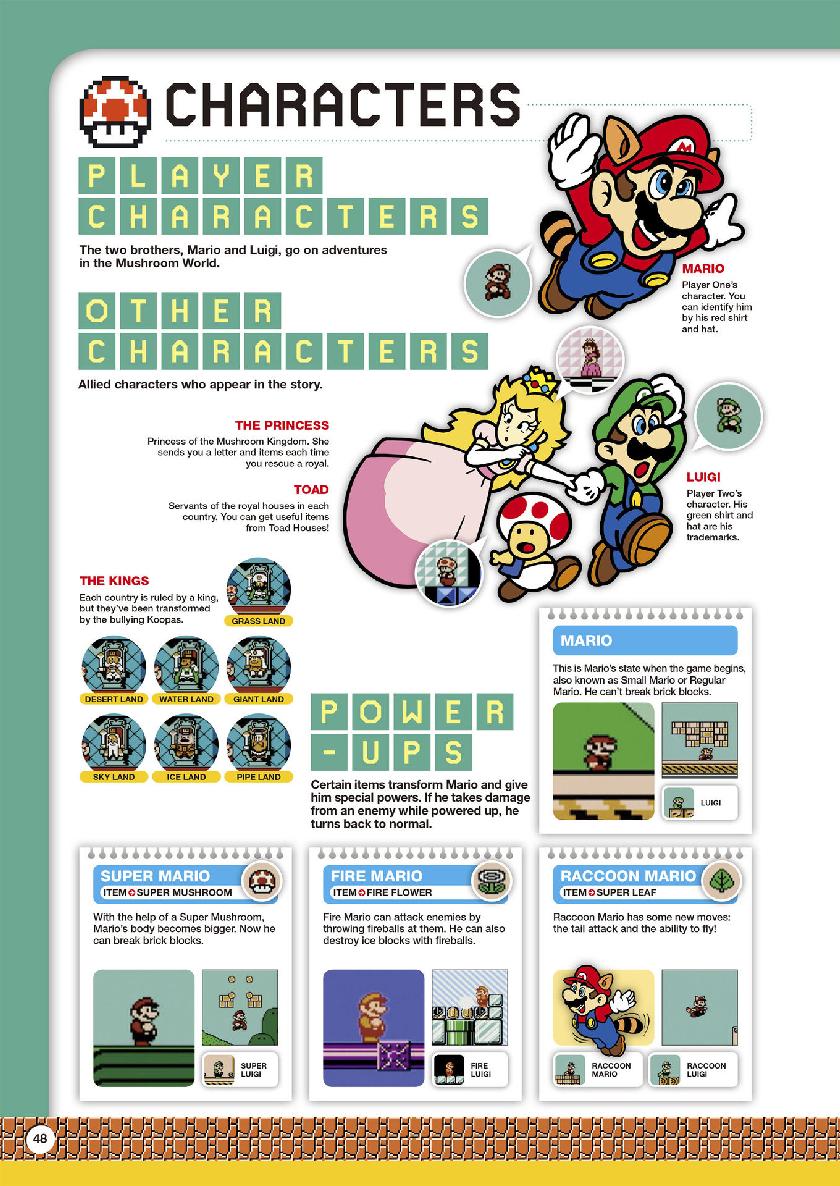 Super Mario Encyclopedia - photo 49