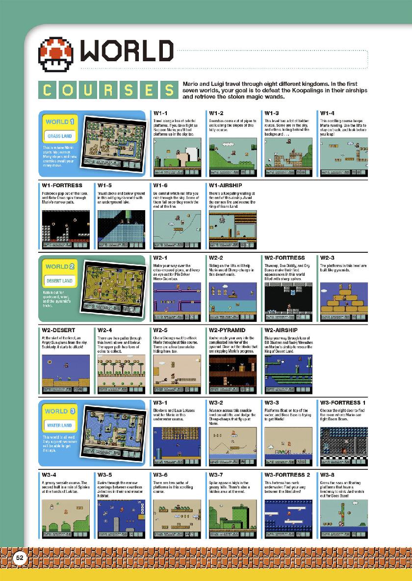 Super Mario Encyclopedia - photo 53