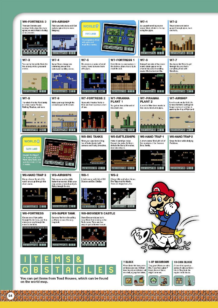 Super Mario Encyclopedia - photo 55