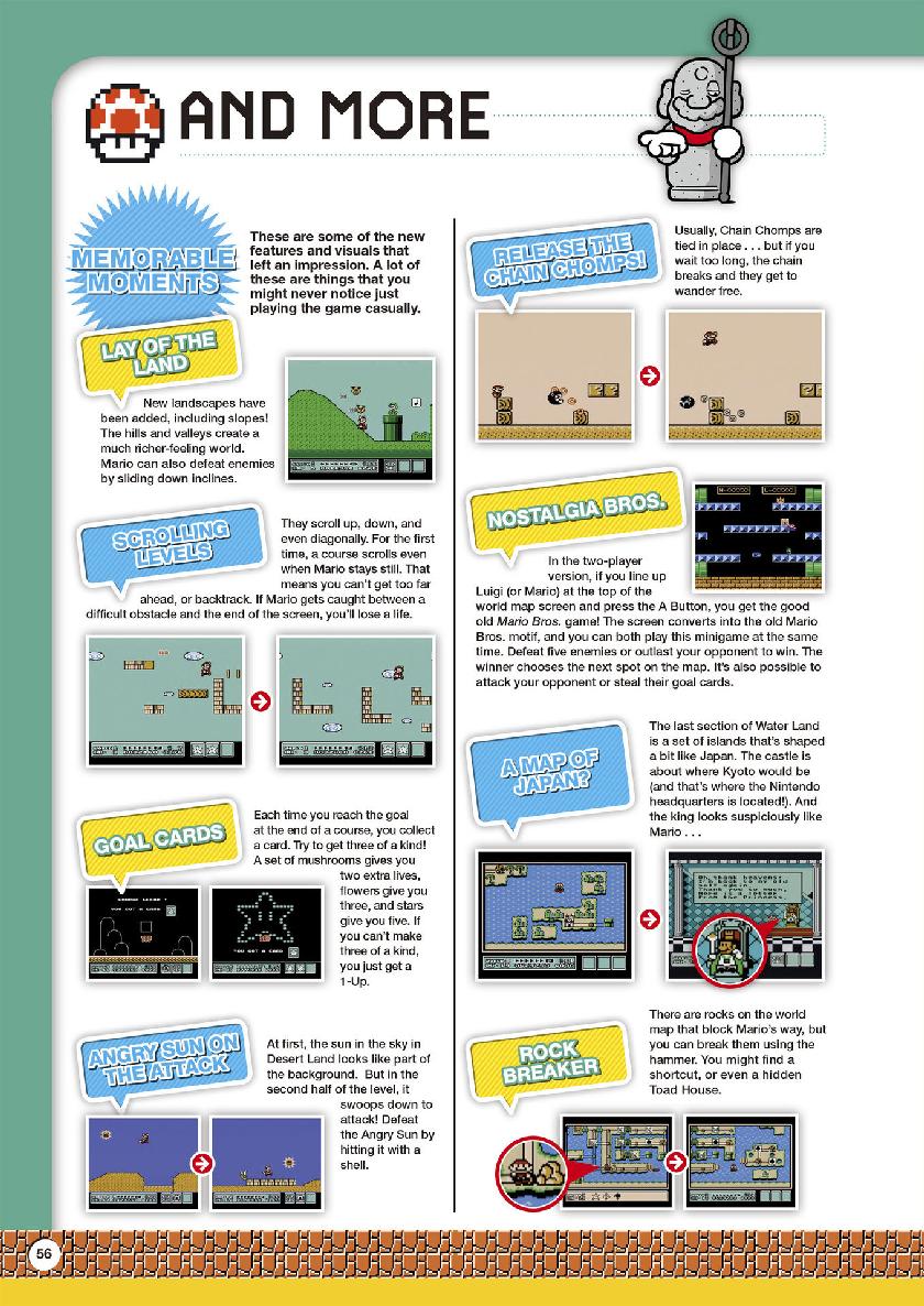 Super Mario Encyclopedia - photo 57