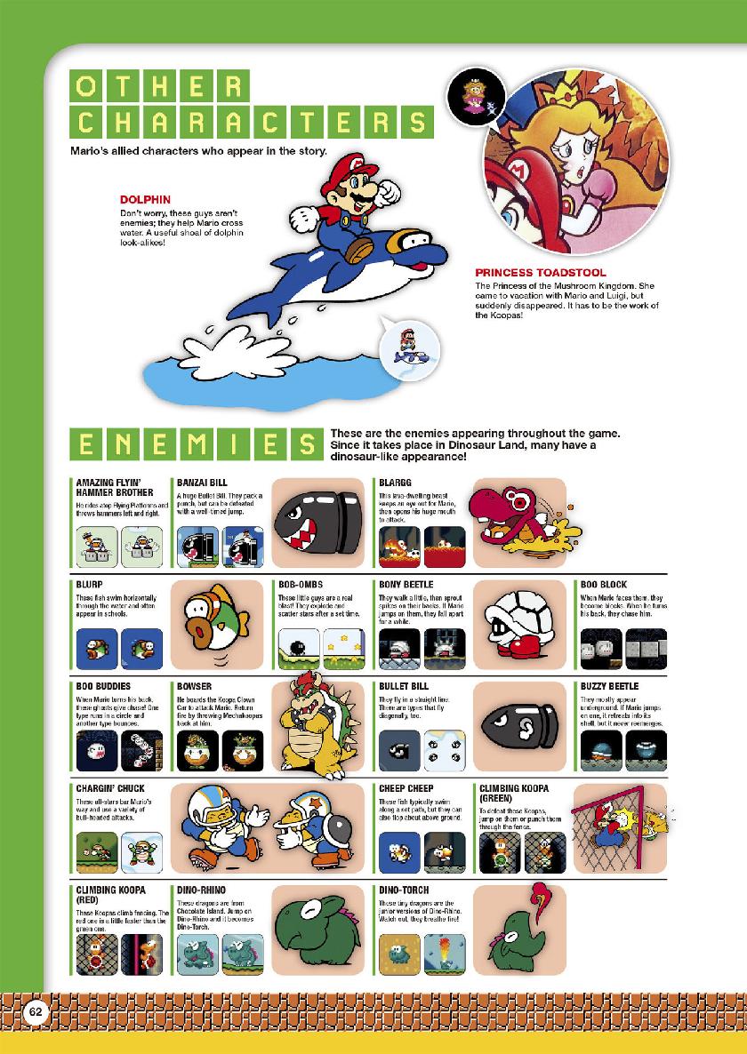 Super Mario Encyclopedia - photo 63