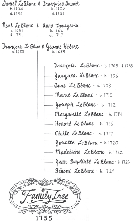 The LeBlancs Franois and Jeanne the parents living in Pisiguit at the time - photo 5